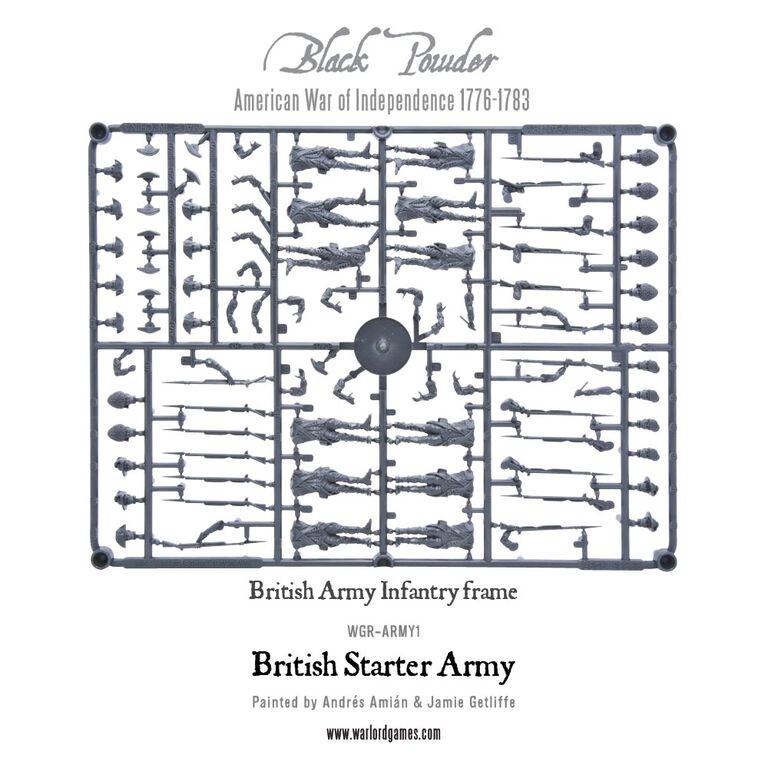 Black Powder: "Liberty or Death" American War of Independence Battle Set.