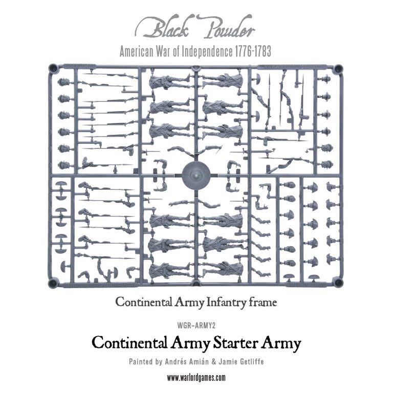 Black Powder: "Liberty or Death" American War of Independence Battle Set.