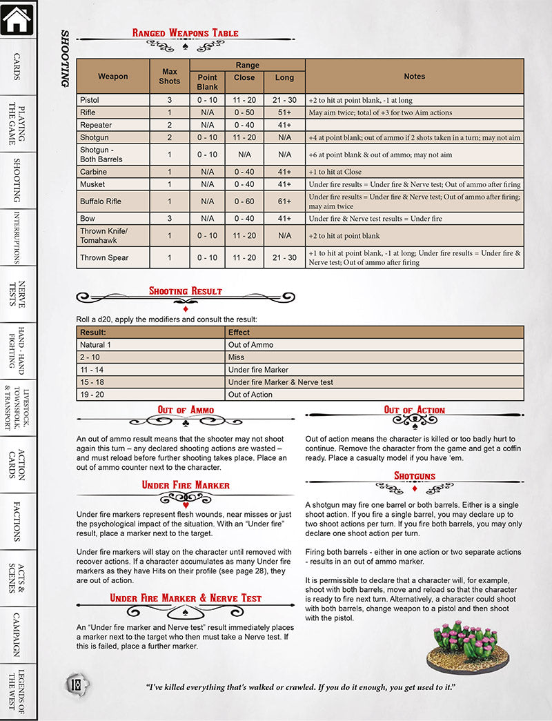Dead Man's Hand Redux Interactive PDF