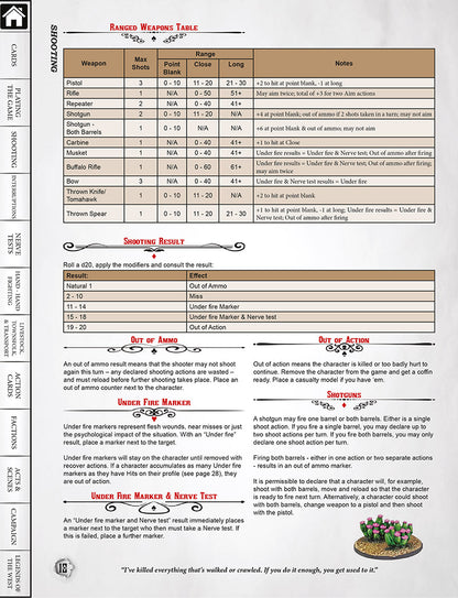 Dead Man's Hand Redux Interactive PDF