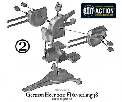 Bolt Action: German - Fallschirmjager 20mm Flakvierling 38 AA-gun (1943-45)
