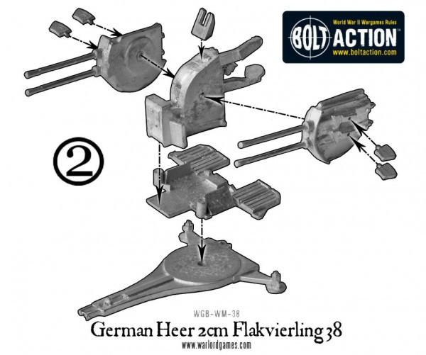 Bolt Action: German - Fallschirmjager 20mm Flakvierling 38 AA-gun (1943-45)