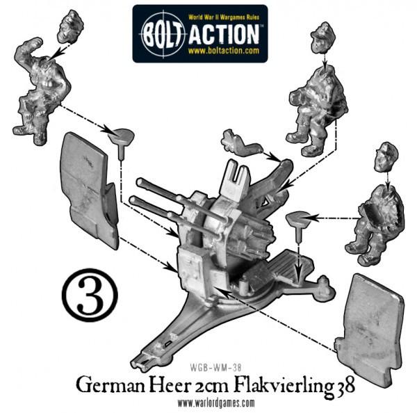 Bolt Action: German - Fallschirmjager 20mm Flakvierling 38 AA-gun (1943-45)