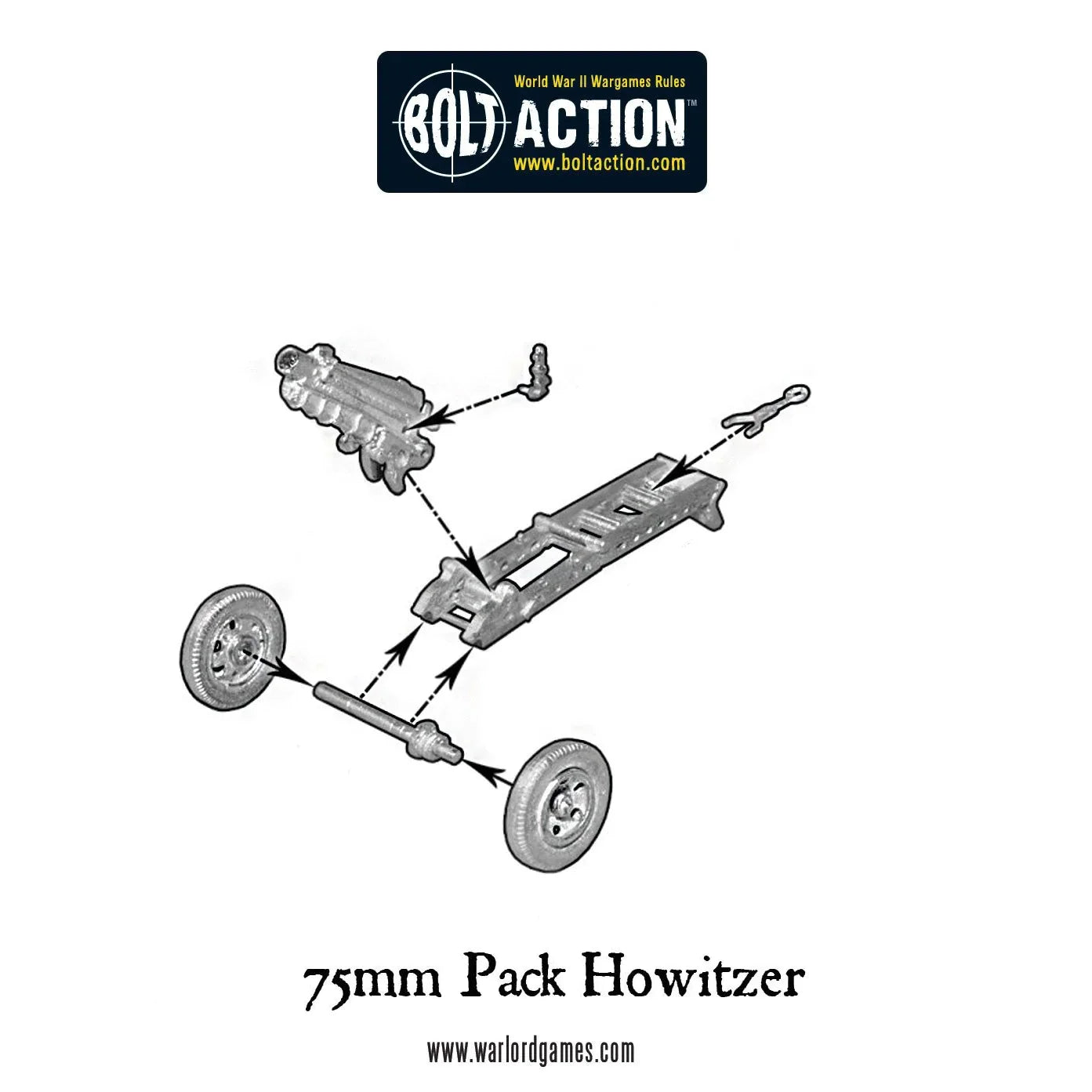 Bolt Action: Australian 75mm pack howitzer (Pacific)