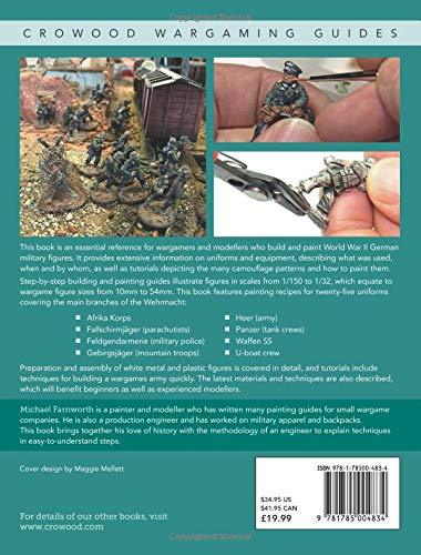Bolt Action: German - Modelling and Painting World War II German Military Figures