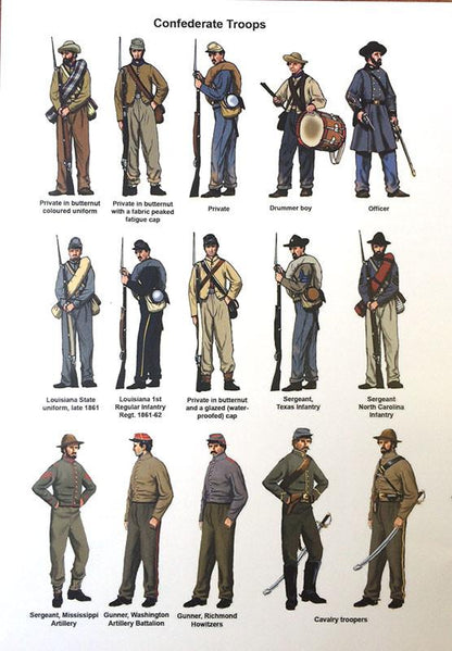 Black Powder: American Civil War Battle Set