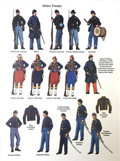 Black Powder: American Civil War Battle Set