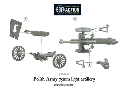 Bolt Action: Polish Army 75mm light artillery