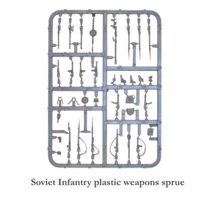 Konflikt '47: Soviet Bloc - Objective Marker Set - Soviet Union