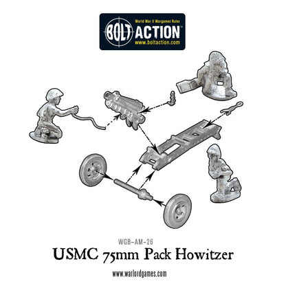 Bolt Action: USA - USMC 75mm pack howitzer light artillery