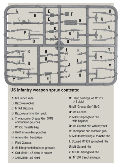 Bolt Action: USA - US Weapon Sprue