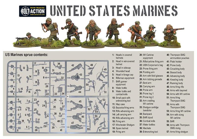 Bolt Action: USA - Semper Fidelis - US Marines Starter Army