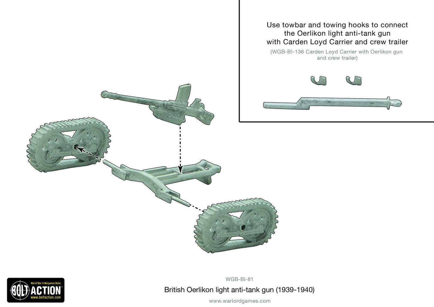 Bolt Action: British Oerlikon light anti-tank gun (1939-40)