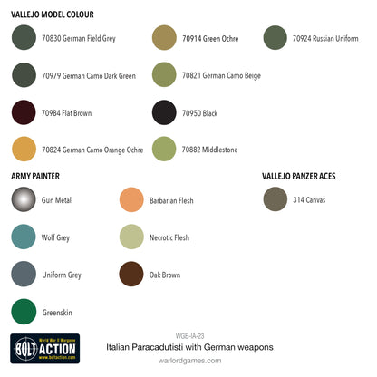 Bolt Action: Italian Paracadutisti with German weapons