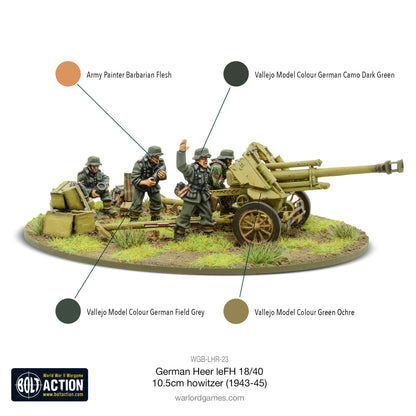 Bolt Action: German - German Heer leFH 18/40 10.5cm howitzer (1943-45)