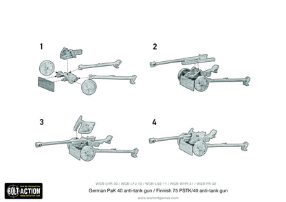 Bolt Action: Finnish 75 PSTK/40 anti-tank gun
