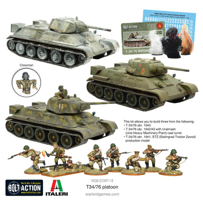 Achtung Panzer!: Soviet Tanks - Soviet T34/76 platoon