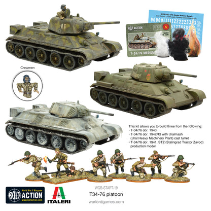 Achtung Panzer!: Soviet Tanks - Soviet T34/76 platoon