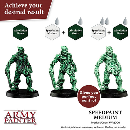The Army Painter: Speedpaint Medium