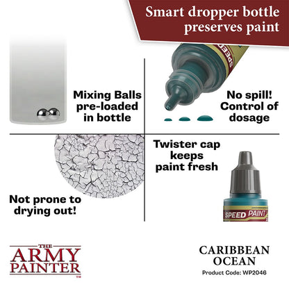 The Army Painter: Speedpaint: Caribbean Ocean