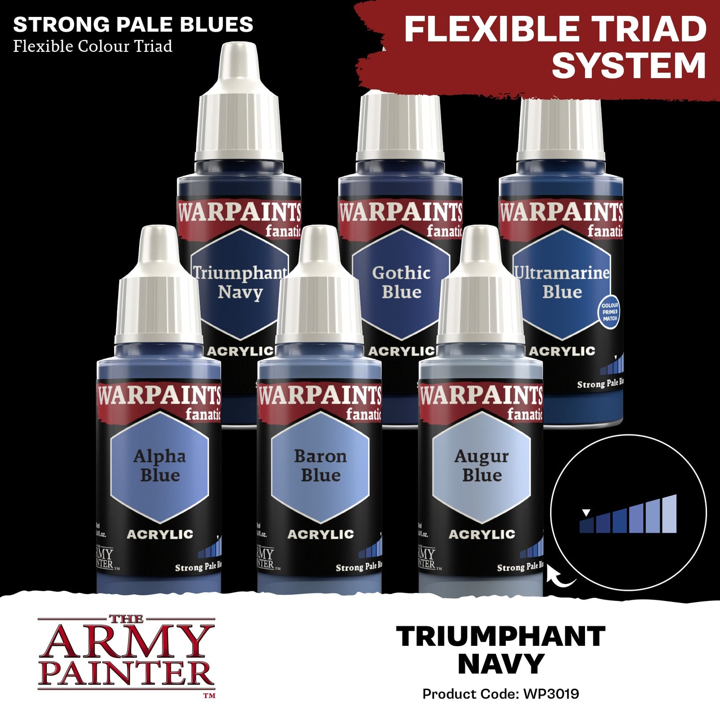 The Army Painter: Warpaints Fanatic: Triumphant Navy