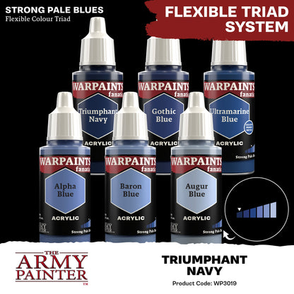 The Army Painter: Warpaints Fanatic: Triumphant Navy