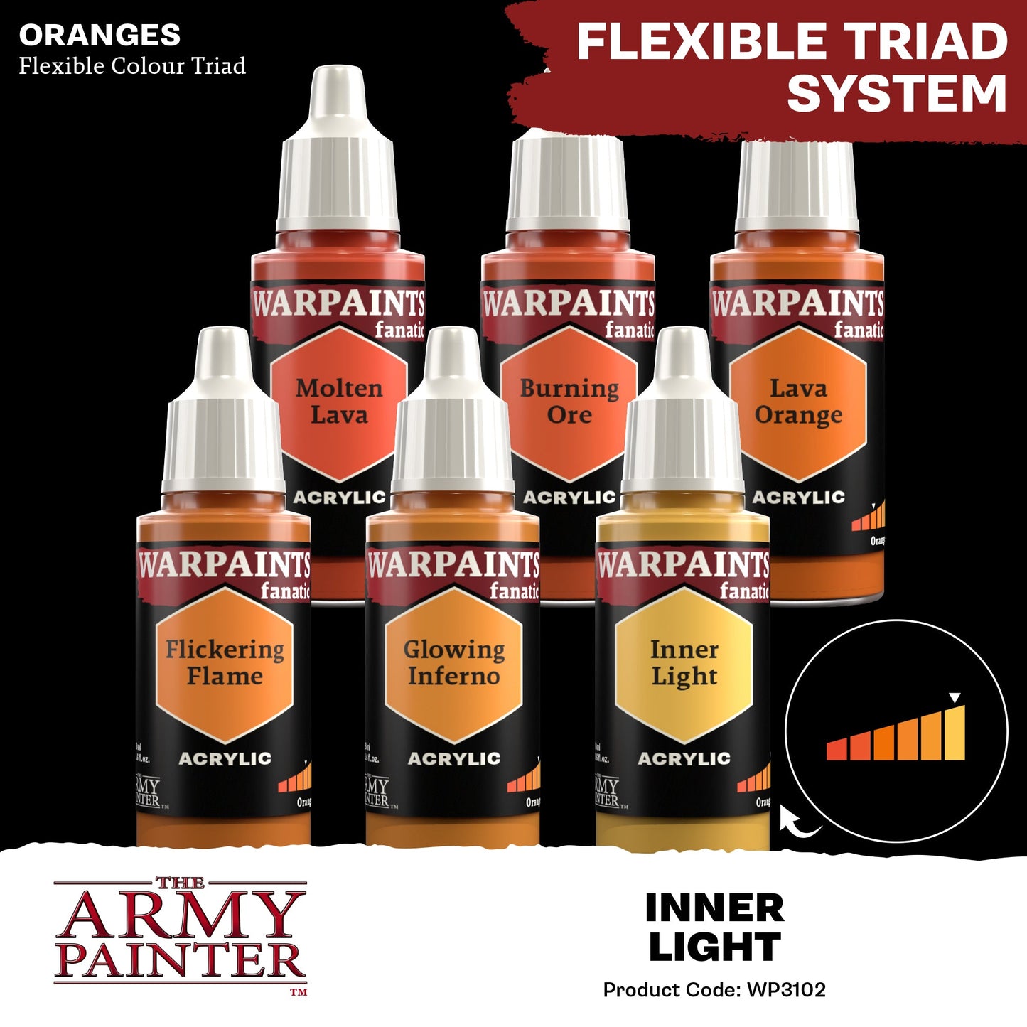 The Army Painter: Warpaints Fanatic: Inner Light