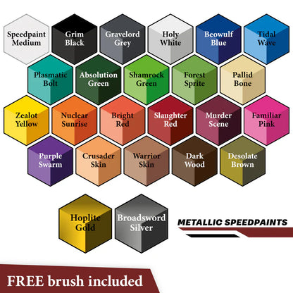 The Army Painter: Speedpaint Most Wanted Set 2.0