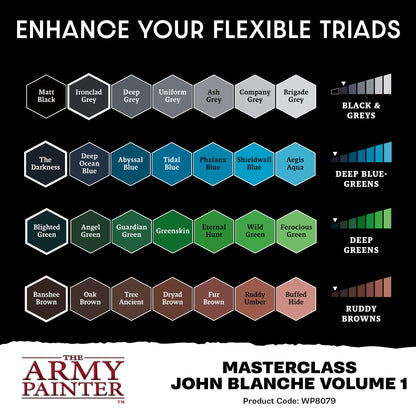 The Army Painter: Masterclass: John Blanche Volume 1 Paint Set