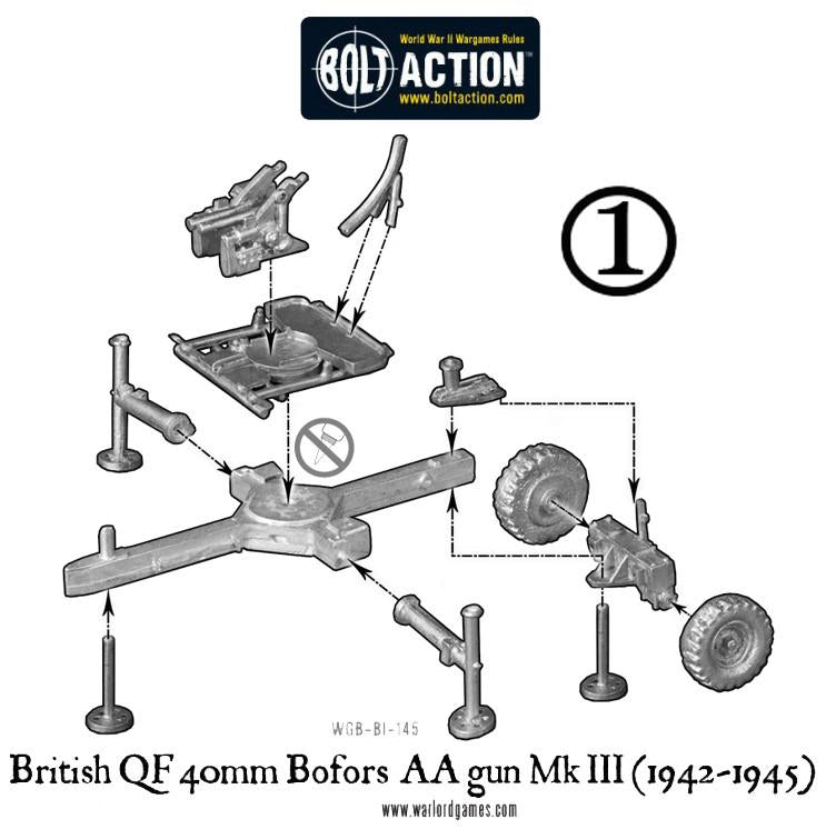 Bolt Action: British QF 40mm Bofors AA gun Mk III (1942-1945)