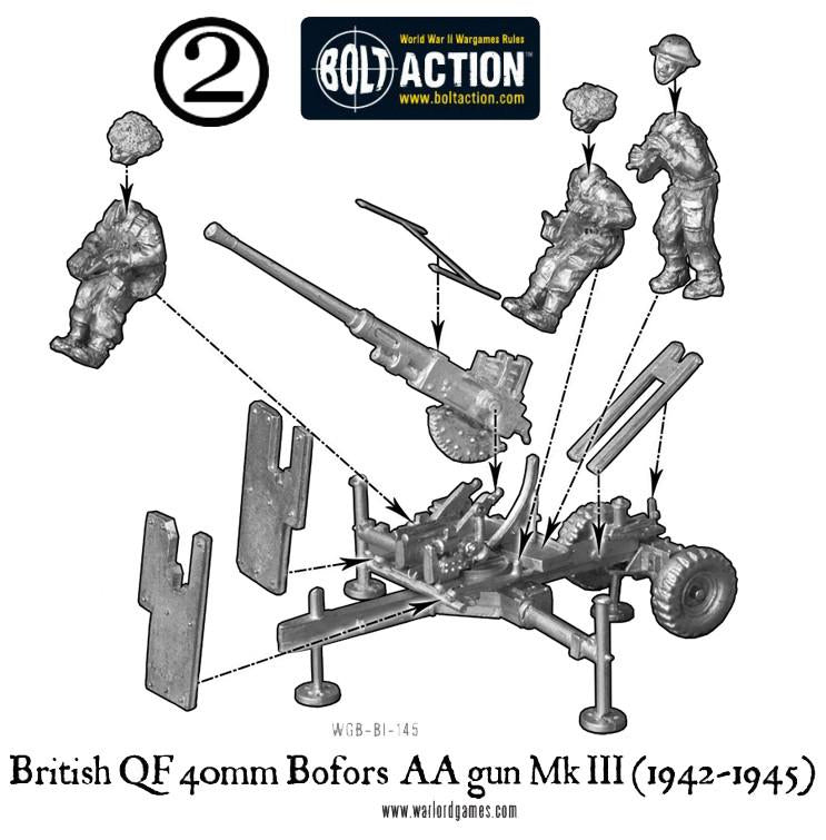 Bolt Action: British QF 40mm Bofors AA gun Mk III (1942-1945)
