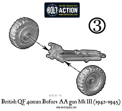 Bolt Action: British QF 40mm Bofors AA gun Mk III (1942-1945)