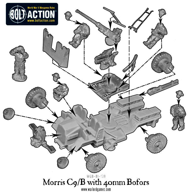 Bolt Action: Morris C9/B with 40mm Bofors