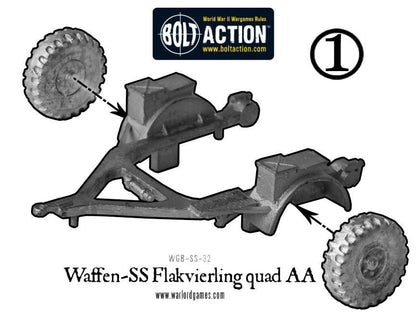 Bolt Action: German - Waffen-SS 20mm Flakvierling 38 AA-gun (1943-45)