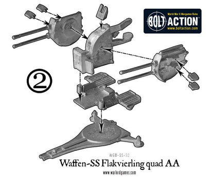 Bolt Action: German - Waffen-SS 20mm Flakvierling 38 AA-gun (1943-45)