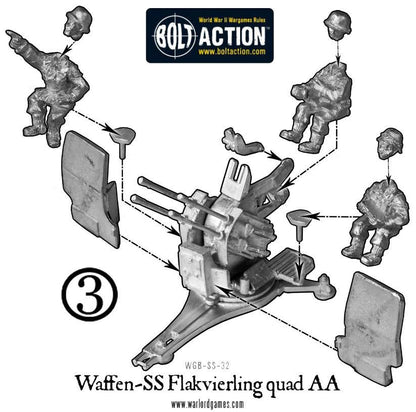 Bolt Action: German - Waffen-SS 20mm Flakvierling 38 AA-gun (1943-45)