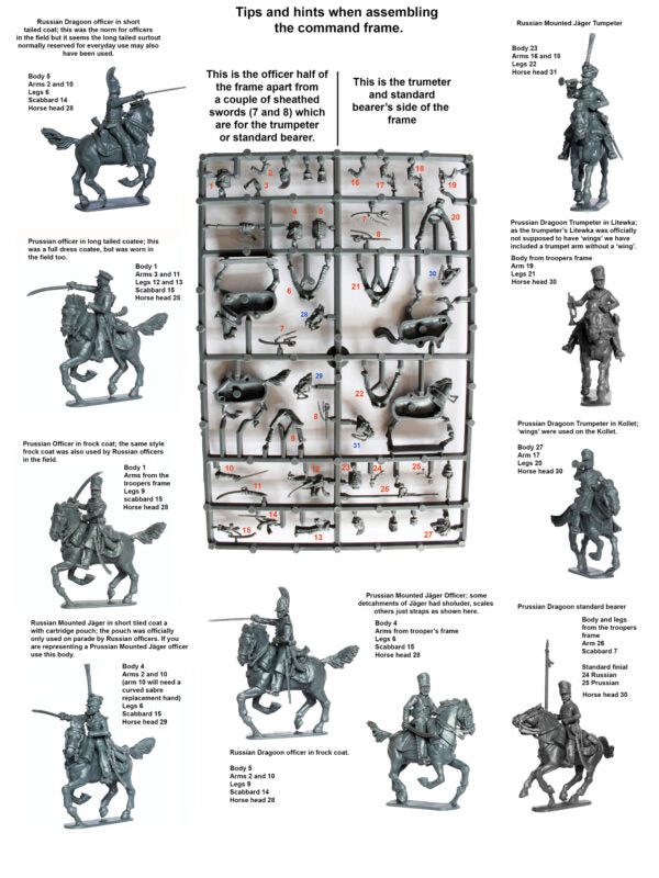 Black Powder: Prussians - Allied Cavalry-Prussian and Russian Napoleonic Dragoons 1812-15