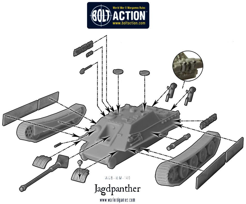 Achtung Panzer!: German Tanks - Jagdpanther