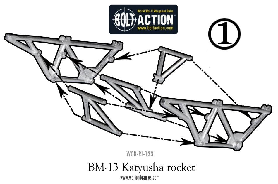 Bolt Action: BM-13 Katyusha rocket launcher