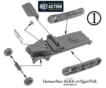 Bolt Action: German - German Heer Sd.Kfz 7/1 quad FlaK
