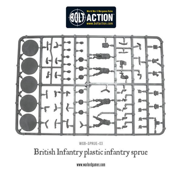 Bolt Action: Ram Kangaroo